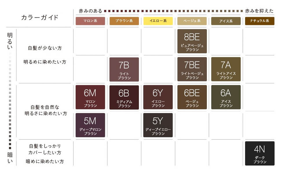 スティーブン ノル カラークチュール クリームヘアカラー