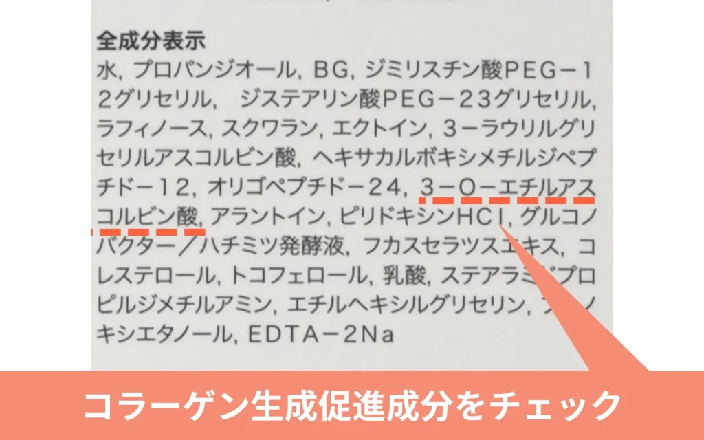 コラーゲン生成促進作用成分をチェック